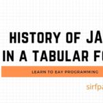 History of Java | History of JAVA in a tabular form. history of JAVA in a tabular form