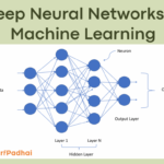 Deep Neural Networks | Principal Components of a Neural Network Deep Neural Networks in Machine Learning