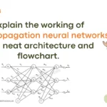 Explain the working of backpropagation neural networks with neat architecture and flowchart. Explain the working of backpropagation neural networks with neat architecture and flowchart.