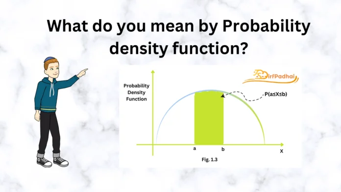 Probability density function