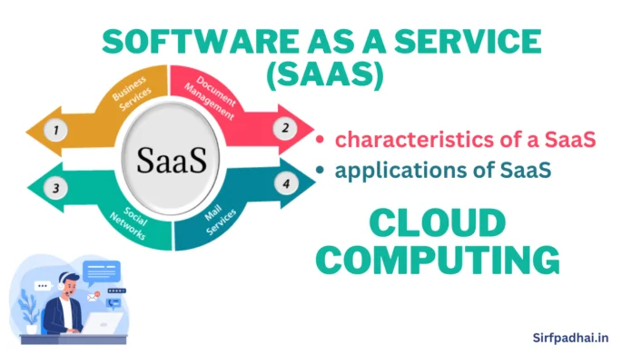 Discuss some applications of SaaS solutions.