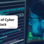 History of Cyber Attack -SirfPadhai Reaper and Creeper: